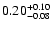 $\rm0.20^{+0.10}_{-0.08}$