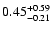 $\rm0.45^{+0.59}_{-0.21}$