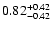 $\rm0.82^{+0.42}_{-0.42}$