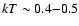 $kT \sim 0.4{-}0.5$