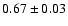 $0.67\pm0.03$
