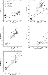 \begin{figure}
\par\includegraphics[width=14cm,clip]{0611fig7.eps}
\end{figure}