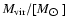 $M_{{\rm vir}}/[M_{\hbox{$\odot$ }}]$