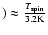 $)\approx \frac{T_{\rm spin}}{3.2{\rm K}}$