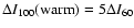 $\Delta I_{100}({\rm warm})=5 \Delta I_{60}$