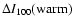 $\Delta I_{100}({\rm warm})$