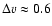 $\Delta v\approx 0.6$