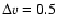 $\Delta v=0.5$