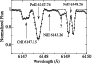 \begin{figure}
\par\includegraphics[width=8.0cm,clip]{0651fig2.eps}
\end{figure}