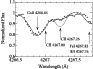 \begin{figure}
\par\includegraphics[width=8.0cm,clip]{0651fig3.eps}
\end{figure}