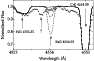 \begin{figure}
\par\includegraphics[width=8.1cm,clip]{0651fig7.eps}
\end{figure}