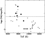 \begin{figure}
\par\includegraphics[width=8cm,clip]{0651fig10.eps}
\end{figure}