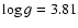 $\log g=3.81$