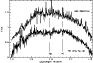 \begin{figure}
\par\includegraphics[width=5.5cm,height=8cm,angle=270,clip]{0713fig2.ps}\end{figure}