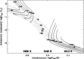 \begin{figure}
\par\includegraphics[width=10.5cm,height=14.8cm,angle=90,clip]{0713fig5.ps}\end{figure}