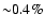 ${\sim} 0.4\%$
