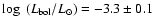 $\log~(L_{\rm bol}/L_{\odot})=-3.3 \pm 0.1$