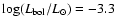 $\log (L_{\rm bol}/L_{\odot}) = -3.3$
