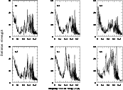 \begin{figure}
\par\includegraphics[angle=-90,width=15cm,clip]{0719fig2.eps}\end{figure}