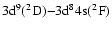 $\rm 3d^9 (^2D) {-} 3d^84s (^2F)$