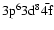 $\rm 3p^63d^8\bar{4f}$