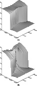 \begin{figure}
\par\subfigure[]{\includegraphics[width=6.5cm,clip]{0721fig1.eps} }
\subfigure[]{\includegraphics[width=6.5cm,clip]{0721fig2.eps} }\end{figure}
