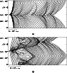 \begin{figure}
\par\subfigure[]{\includegraphics[width=8.2cm,clip]{0721fig12.eps} }
\subfigure[]{\includegraphics[width=8.2cm,clip]{0721fig13.eps} }
\end{figure}
