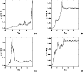 \begin{figure}
\par\includegraphics[width=14.2cm,clip]{0721fig15.eps}
\end{figure}