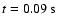 $t=0.09 ~{\rm s}$
