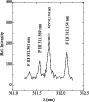 \begin{figure}
\par\includegraphics[width=7.8cm,clip]{0728Fig1.eps}\end{figure}
