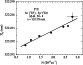 \begin{figure}
\par\includegraphics[width=7.6cm,clip]{0728Fig2.eps}\end{figure}