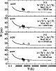\begin{figure}
\par\includegraphics[width=7.1cm,clip]{0728F3.eps}\end{figure}