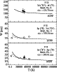\begin{figure}
\par\includegraphics[width=7.1cm,clip]{0728Fig4.eps}\end{figure}