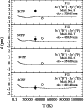 \begin{figure}
\par\includegraphics[width=7.3cm,clip]{0728F5.eps}\end{figure}