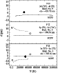 \begin{figure}
\par\includegraphics[width=7.3cm,clip]{0728F6.eps}\end{figure}