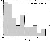 \begin{figure}\includegraphics{aa3832f3.eps} \end{figure}