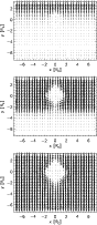 \begin{figure}
\par\includegraphics[width=7.7cm,clip]{Gb091_f1a.eps}\par\vspace*...
...\par\vspace*{3mm}
\includegraphics[width=7.7cm,clip]{Gb091_f1c.eps}
\end{figure}