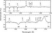 \begin{figure}
\par\includegraphics[width=14.5cm,clip]{Gc251_f1.ps}
\end{figure}