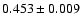 $0.453 \pm 0.009$
