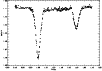 \begin{figure}
\par\includegraphics[width=8.8cm,clip]{4753_fig1.ps} \end{figure}