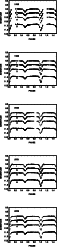 \begin{figure}
\par\includegraphics[width=4.95cm,clip]{4753_fig2a.eps}\vspace*{1...
...}\vspace*{1cm}
\includegraphics[width=4.95cm,clip]{4753_fig2e.eps} \end{figure}