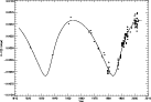 \begin{figure}
\par\includegraphics[width=12cm,clip]{4753_fig3.ps} \end{figure}