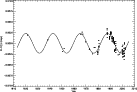 \begin{figure}
\par\includegraphics[width=12cm,clip]{4753_fig4.ps} \end{figure}