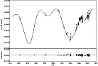 \begin{figure}
\par\includegraphics[width=12cm,clip]{4753_fig5.ps} \end{figure}