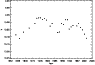 \begin{figure}
\par\includegraphics[width=8.2cm,clip]{4753_fig7.ps} \end{figure}
