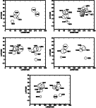 \begin{figure}
\par\includegraphics[width=5.7cm,clip]{4753_fig9a.eps}\hspace*{3m...
...} \includegraphics[width=5.7cm,clip]{4753_fig9e.eps}\hspace*{3cm}}
\end{figure}