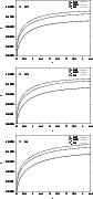 \begin{figure}
\par\includegraphics[width=7.2cm,clip]{0035f1a.eps}\vspace*{3mm}
...
...1b.eps}\vspace*{3mm}
\includegraphics[width=7.2cm,clip]{0035f1c.eps}\end{figure}