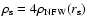 $\rho_{\rm s}=4 \rho_{\rm NFW}(r_{\rm s})$
