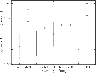 \begin{figure}
\includegraphics[width=8.5cm,clip,angle=0]{0063fig4.eps}
\end{figure}