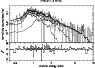 \begin{figure}
\par\includegraphics[width=8.2cm,clip]{0069f6.ps}
\end{figure}